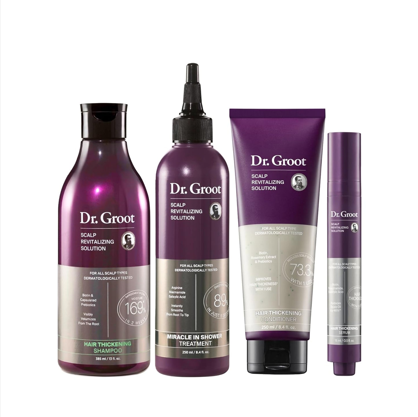Thickening Hair Essentials Set™