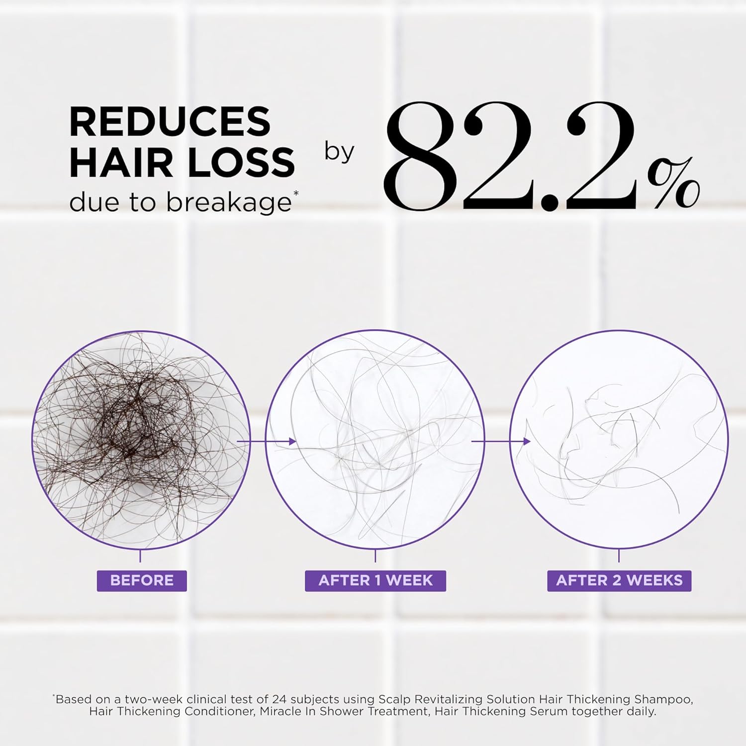 Unlock Your Confidence with Thicker, Healthier Hair!